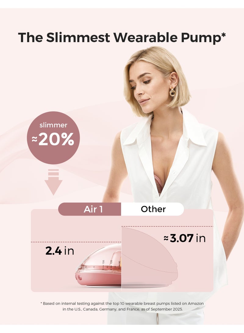 Momcozy Air 1 Ultra-Slim Breast Pump, Hands-Free Wearable Pump with Wireless Charging Case & App Control with Auto Mode & Full-Milk Alert, Industry-First Transparent Top for Easy Nipple Alignment - Image 2